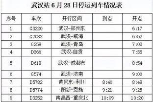 詹姆斯在季中锦标赛场均26.8分7.5篮板8.2助攻&三分命中率63%